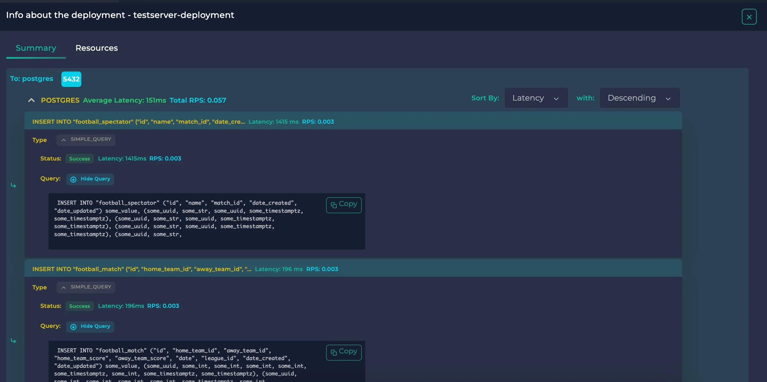 Detailed Postgres Traffic
