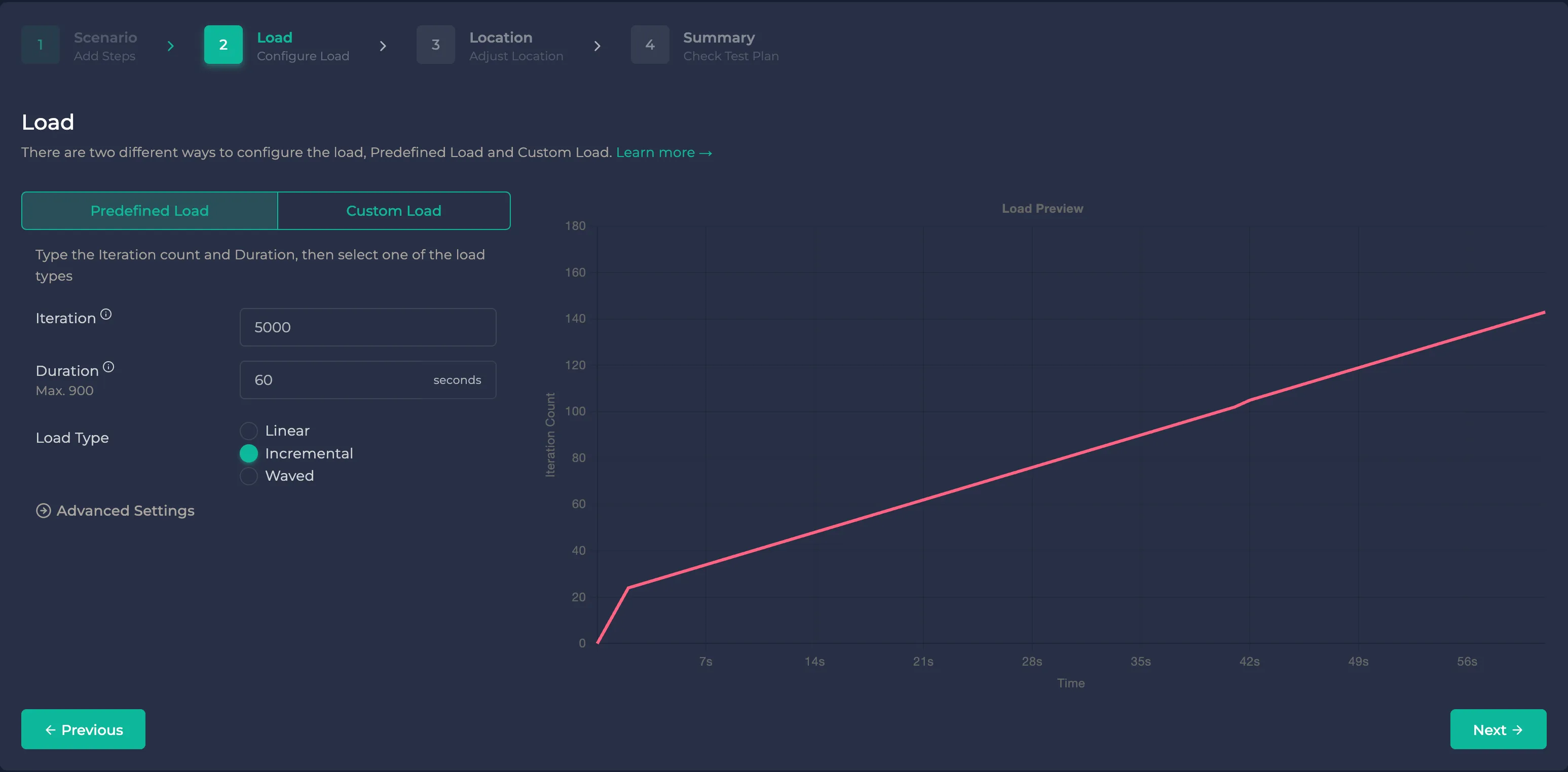 Incremental Load