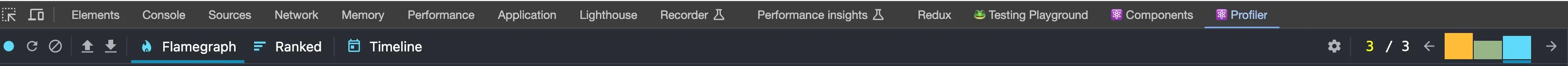 profiling mini bar chart