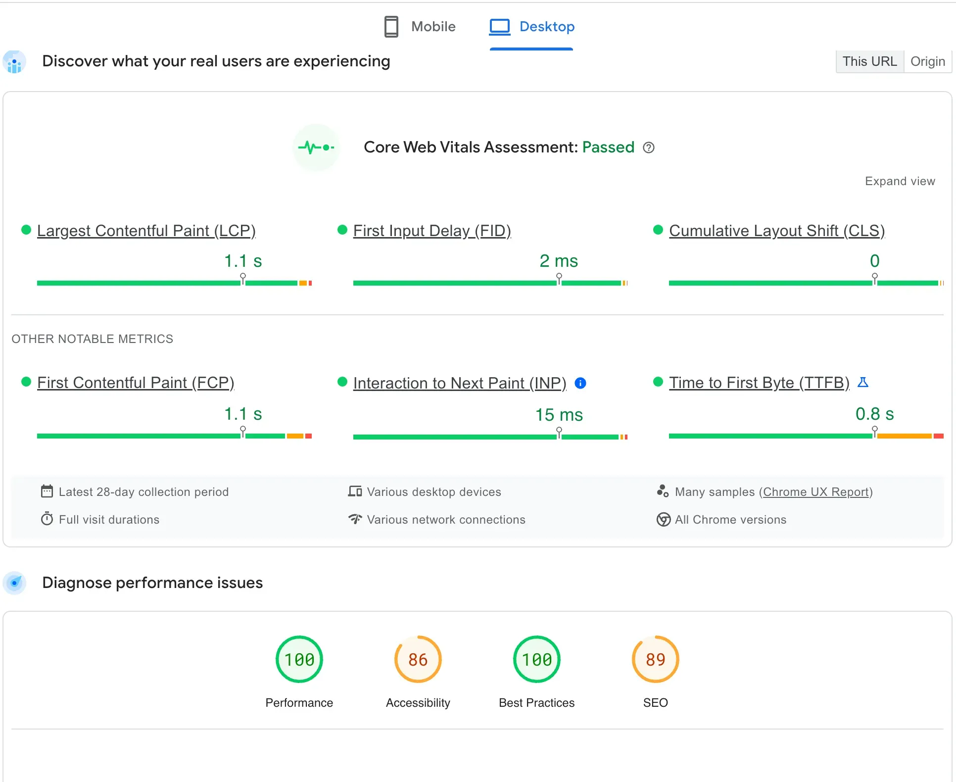 Google PageSpeed Insights