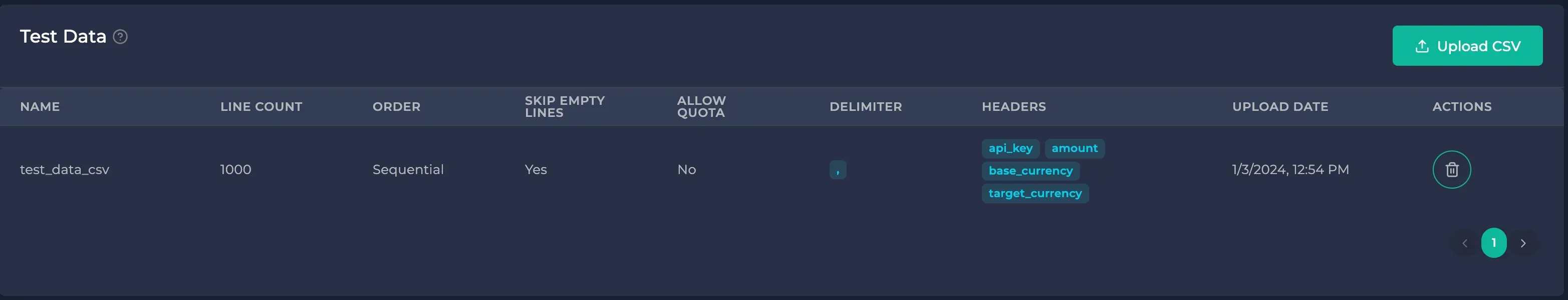 csv import completed