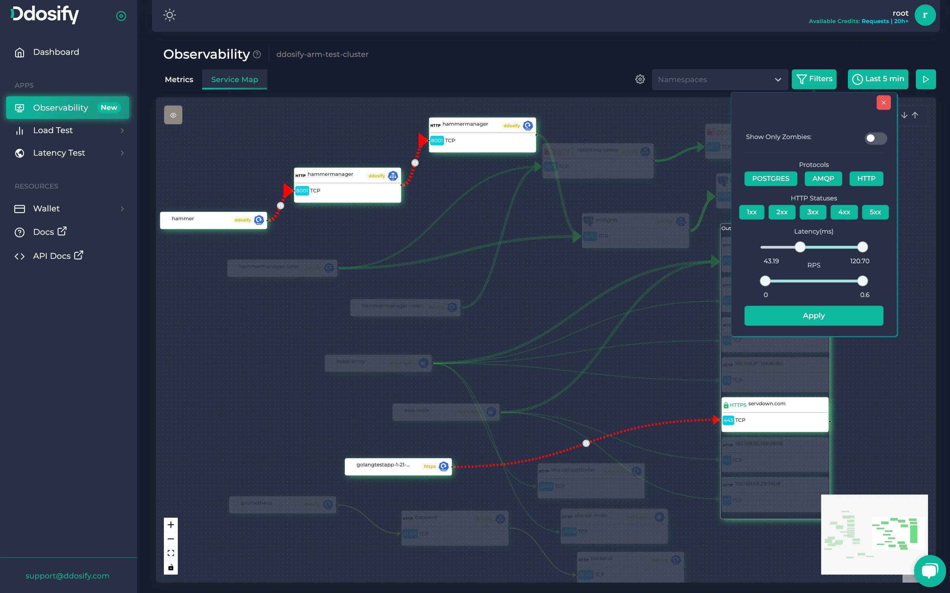 🚥 Service Map | Anteon